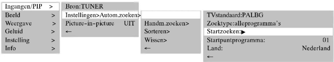 MEDION MD42598 - TV-GEBRUIK - 2