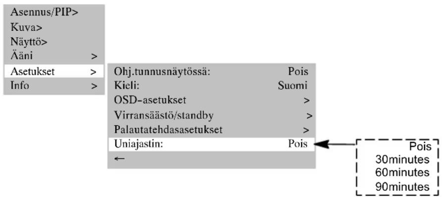 MEDION MD42598 - AUTOMAATTINENSAMMUTUS - 1