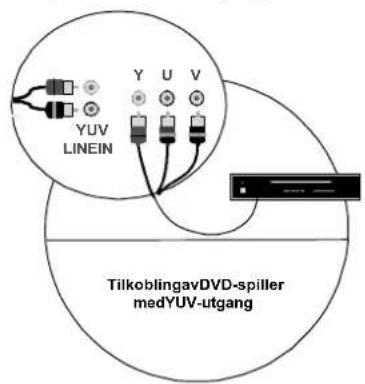 MEDION MD42598 - 4.2Kobletilogslappapparatet - 3