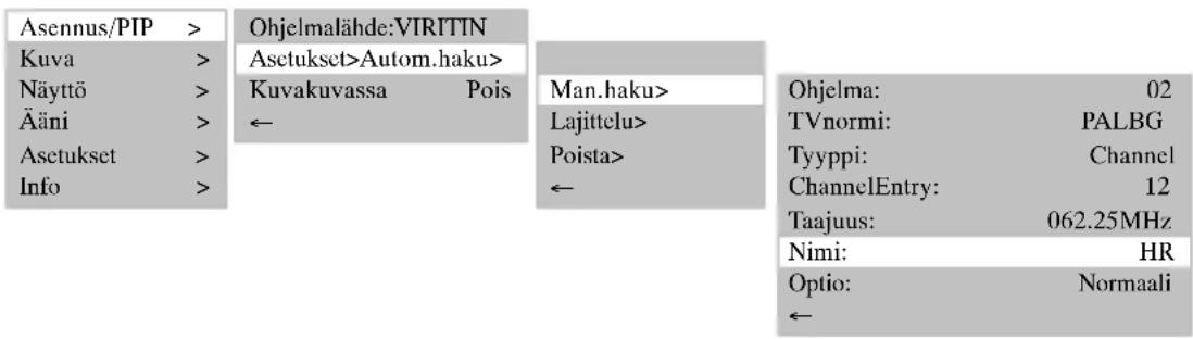 MEDION MD42598 - - Ohjelmannimien muuttaminen - 1