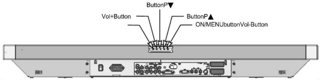 MEDION MD42598 - 3.4Controlbuttonsontheunit - 1