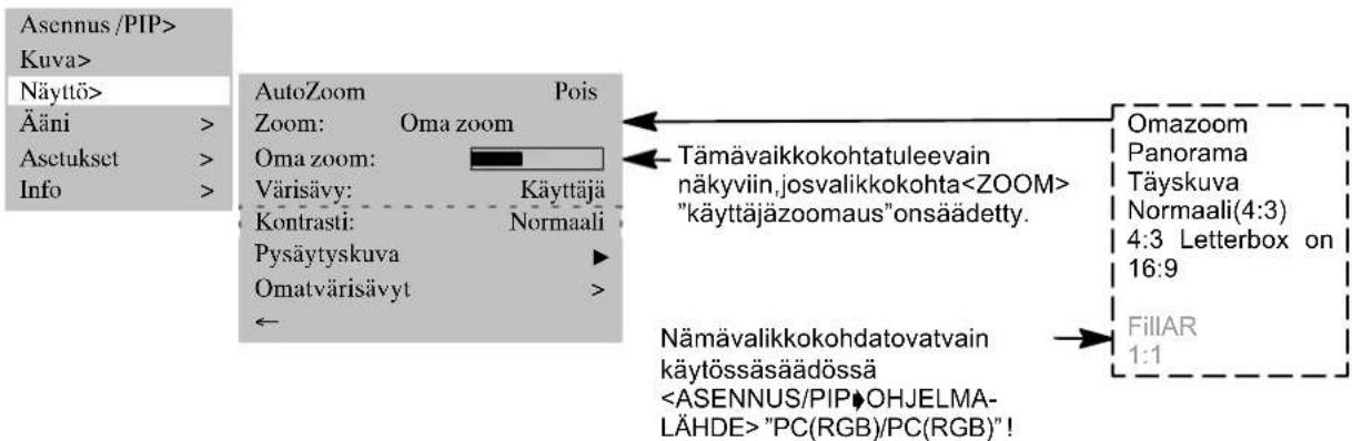 MEDION MD42598 - KUVAN KOKO - 1