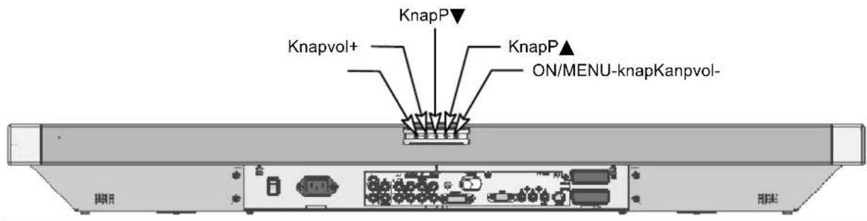MEDION MD42598 - 3.4Betjeningsknapperpääapparatet - 1