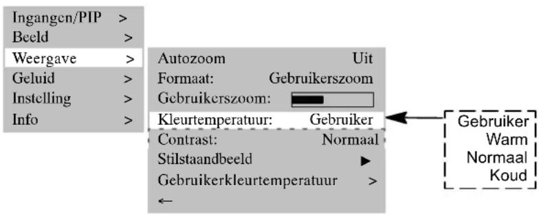 MEDION MD42598 - KLEURTEMPERATUUR - 1