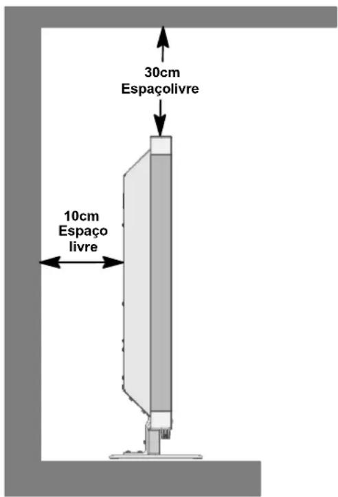 MEDION MD42598 - ESCOLHERUMLOCALPARACOLOCAÇÃO - 1