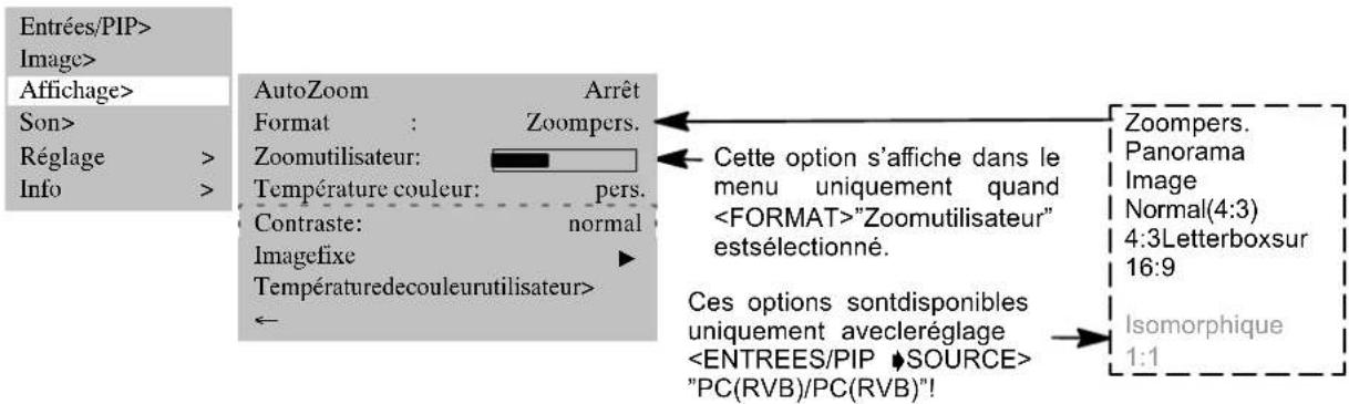 MEDION MD42598 - FORMAT IMAGE - 1