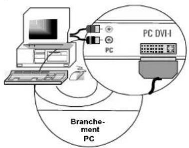 MEDION MD42598 - Brancheretmettreen marche - 4