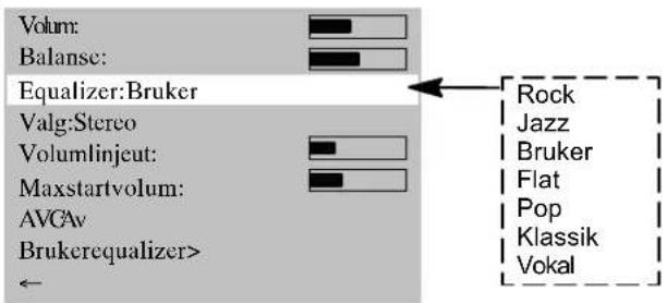 MEDION MD42598 - INNSTILLINGAVLYD - 2