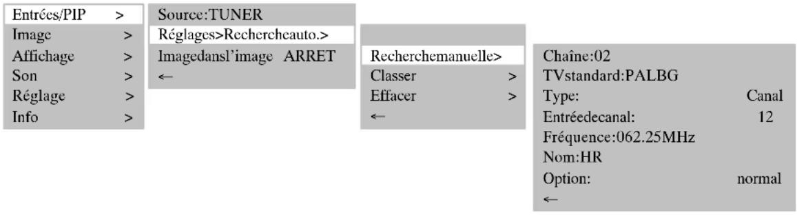 MEDION MD42598 - RECHERCHEMANUELLEDECHAINES - 1