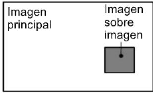 MEDION MD42598 - AJUSTE-SPLIT SCREEN - 1