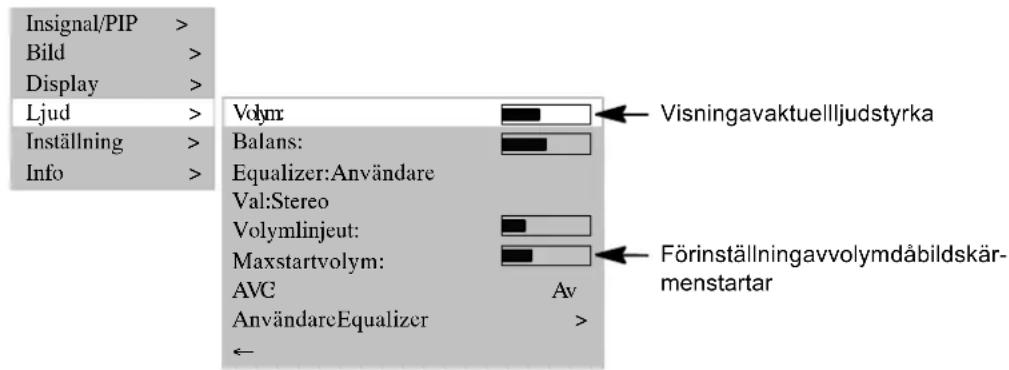 MEDION MD42598 - STALLAINLJUDSTYRKAN - 1