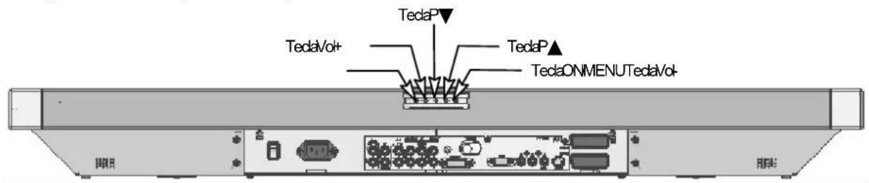 MEDION MD42598 - 3.4Teclasdecomandonoaparelho - 1