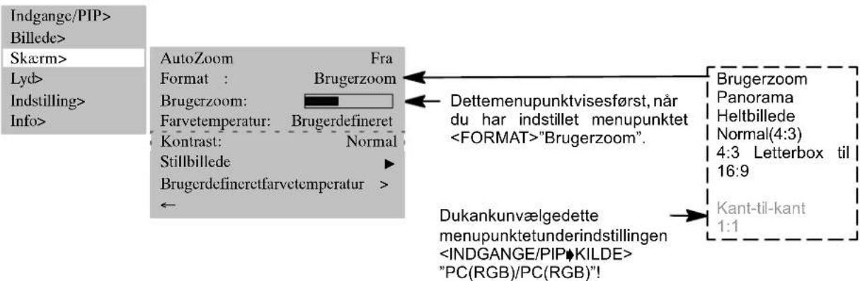 MEDION MD42598 - BILLLEDFORMAT - 1