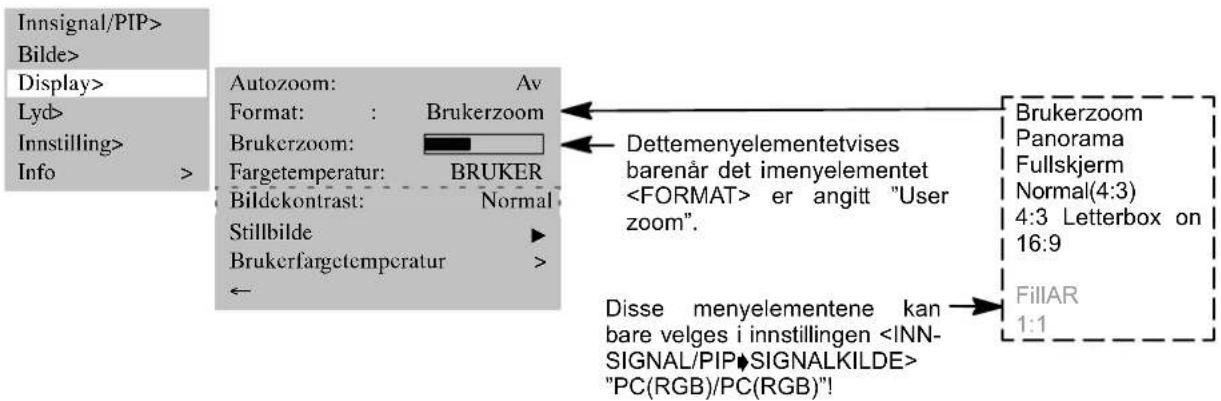 MEDION MD42598 - BILDEFORMAT - 1