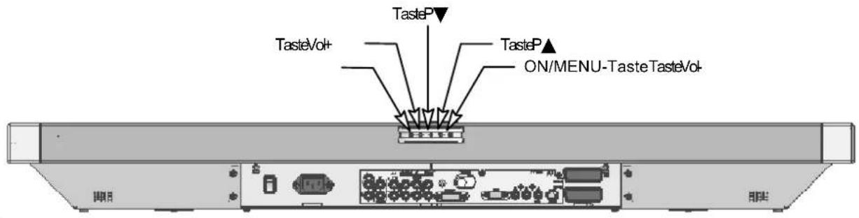 MEDION MD42598 - Bedientastenund FunktionenderFernbedienung - 3
