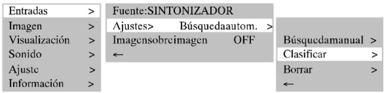MEDION MD42598 - MODO TV - 2