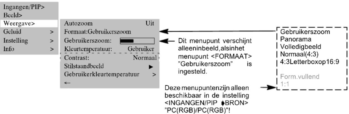 MEDION MD42598 - BEELDFORMAAT - 1