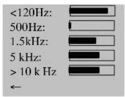 MEDION MD42598 - NASTAVENIEZVUKU - 5