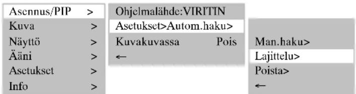 MEDION MD42598 - TV-LAHETYSTENLAJITTELU - 1