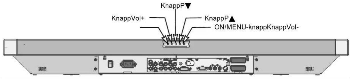 MEDION MD42598 - 3.3Fjarrkontrollensknapparochfunktioner - 1