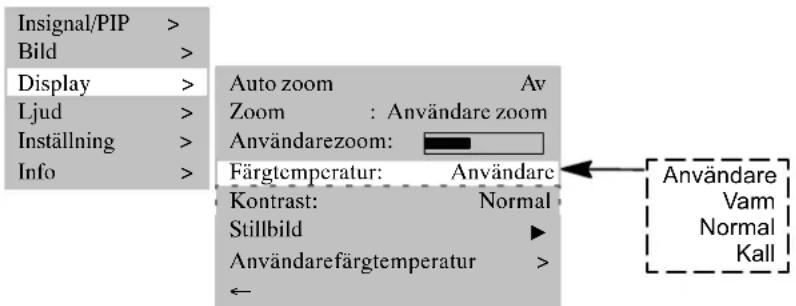 MEDION MD42598 - FARGTEMPERATUR - 1