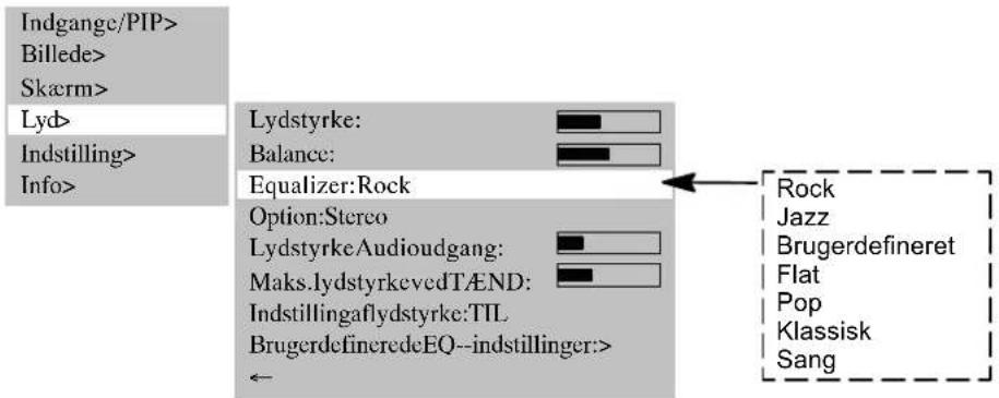 MEDION MD42598 - INDSTILLINGAFSOUND - 1