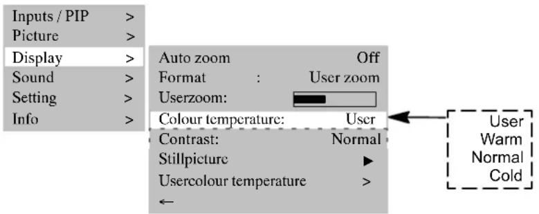 MEDION MD42598 - Teplotachromatichosti - 1