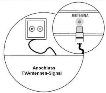 MEDION MD42598 - 4.2AnschließendEinschalten - 1