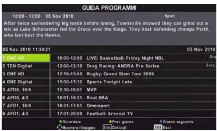 BLAUPUNKT B32A147TCHDP - Guida TV 7 giorni / Registrazione USB - 1