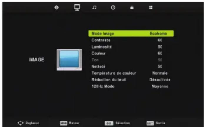 BLAUPUNKT B32A147TCHDP - Menu image - 1
