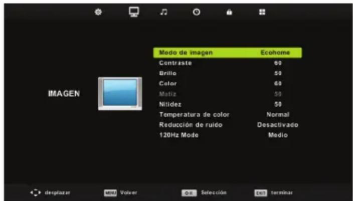 BLAUPUNKT B32A147TCHDP - Menu deImagen - 1
