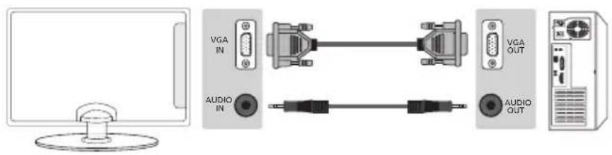 BLAUPUNKT B32A147TCHDP - Ligar a TV ao PC (como monitor de computador) * - 1