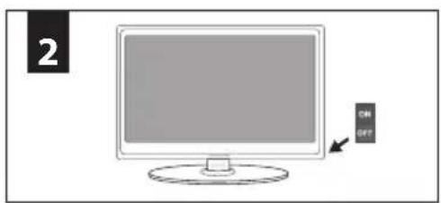 BLAUPUNKT B32A147TCHDP - Avviso importante - 3