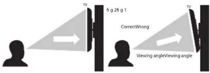 BLAUPUNKT B32A147TCHDP - Wall mounting the TV - 2