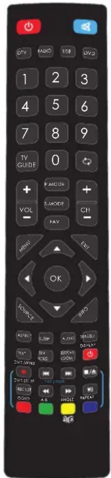 BLAUPUNKT B32A147TCHDP - Dica: - 1