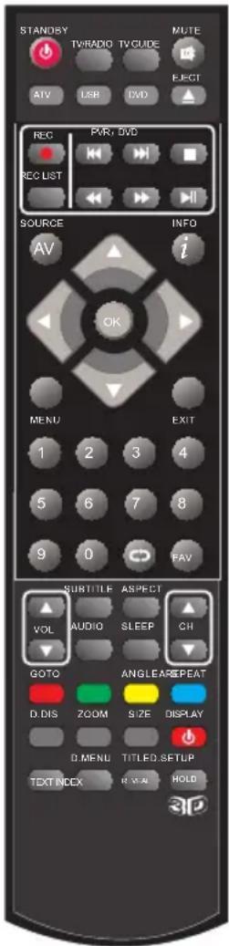 BLAUPUNKT B32A147TCHDP - Télécommande - 2
