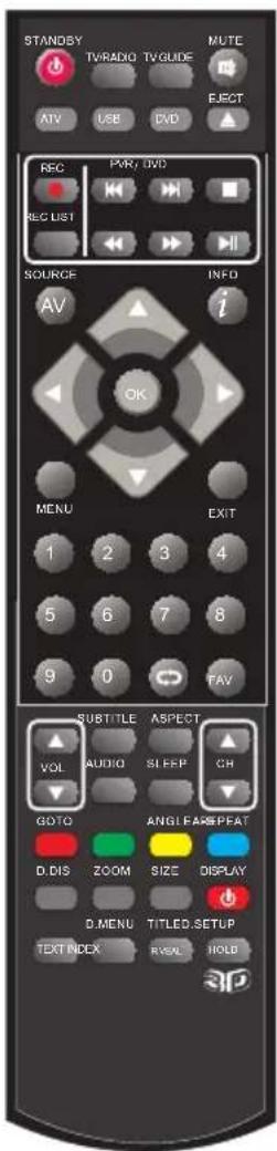 BLAUPUNKT B32A147TCHDP - Pilot - 2