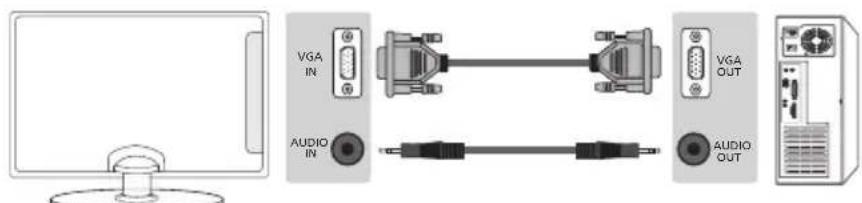 BLAUPUNKT B32A147TCHDP - Conexión de la TV al PC (usando como monitor de computadora) * - 1