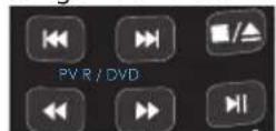 BLAUPUNKT B32A147TCHDP - USB mode / Media player - 5