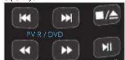 BLAUPUNKT B32A147TCHDP - Modalità USB / Media player - 5