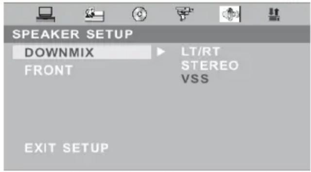 XORO HTC 1925D - LT/RT - 1