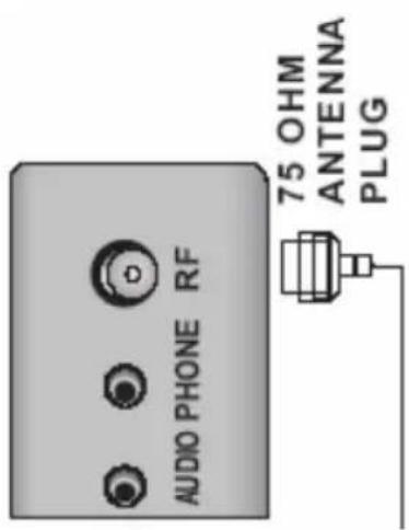 XORO HTC 1925D - CVBS Videoeingang und Stereo Audioeingang - 2