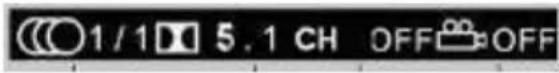 XORO HTC 1925D - Function - 1
