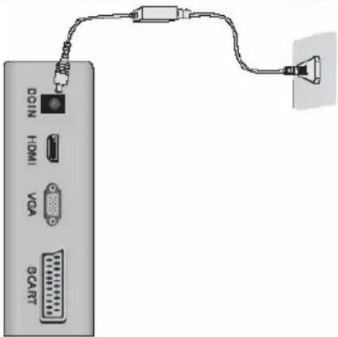 XORO HTC 1925D - Conexion de energia - 1