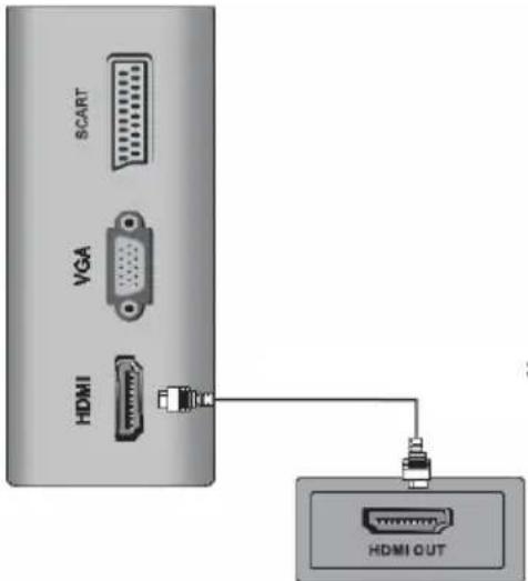 XORO HTC 1925D - HDMI - 1