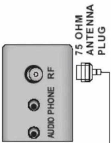 XORO HTC 1925D - Antena - 1