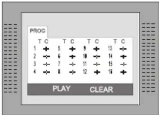 XORO HTC 1925D - In CD mode - 1
