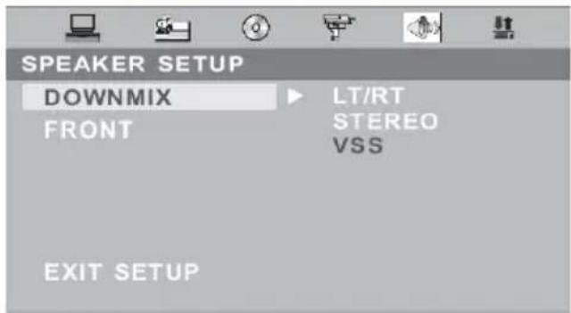 XORO HTC 1925D - LT/RT - 1