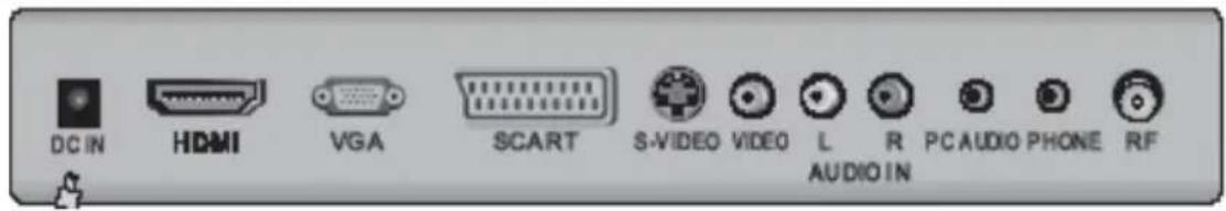 XORO HTC 1925D - Rear Connection Panel - 1