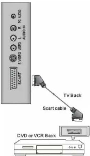 XORO HTC 1926D - HDMI - 1